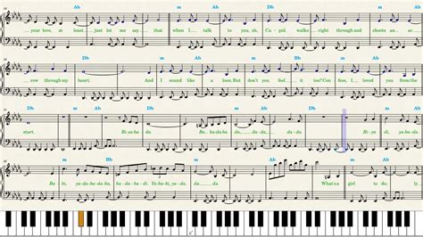 laufey from the start chords piano